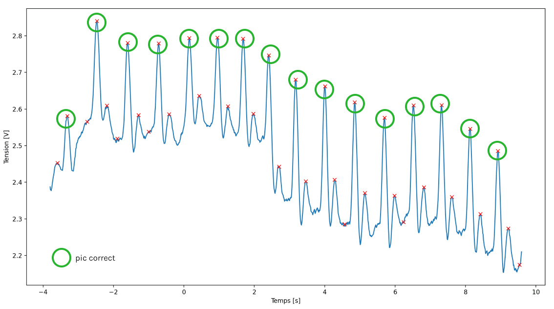 detection_pics